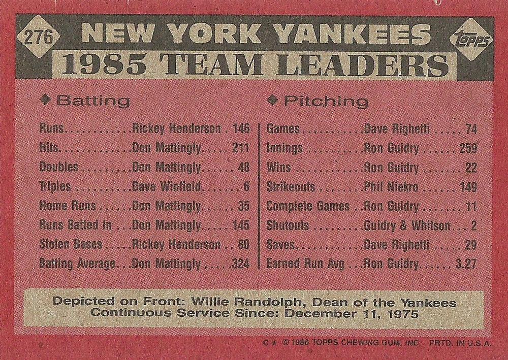 Yankees Leaders  baseball card collectible - Main Image 2