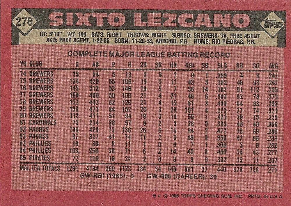 Sixto Lezcano  baseball card collectible - Main Image 2