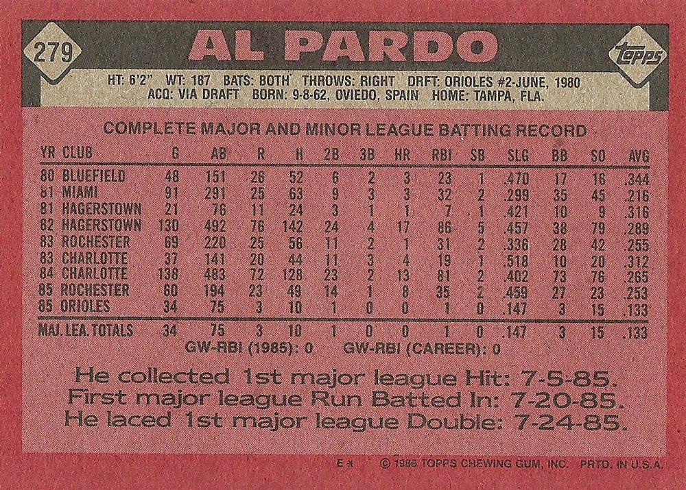 Al Pardo  baseball card collectible - Main Image 2