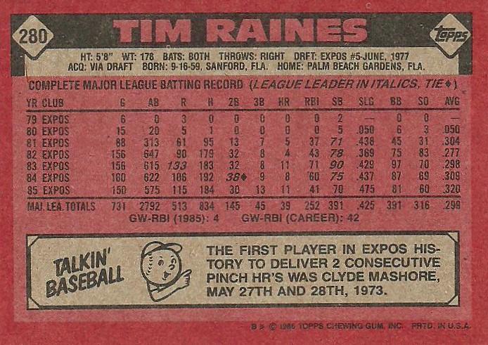Tim Raines  baseball card collectible - Main Image 2