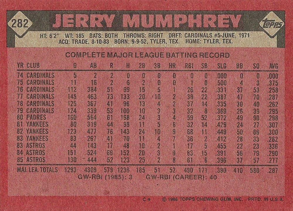 Jerry Mumphrey  baseball card collectible - Main Image 2