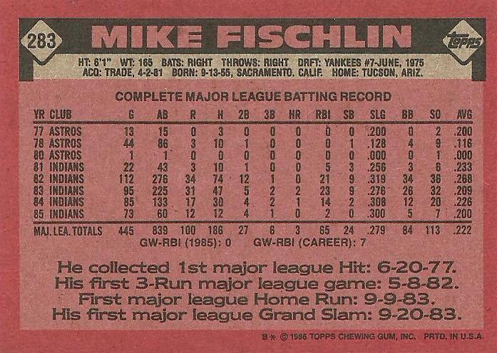 Mike Fischlin  baseball card collectible - Main Image 2