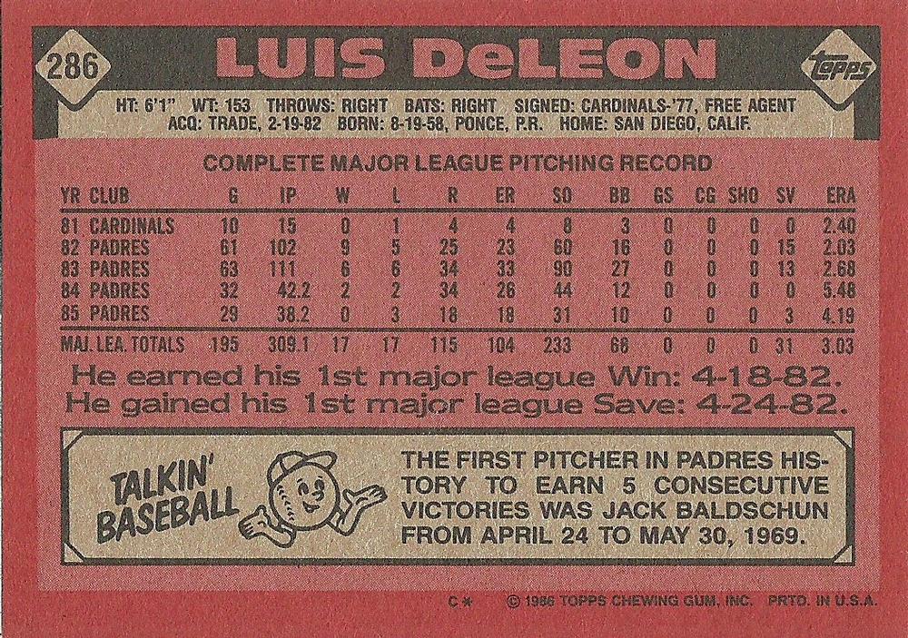 Luis DeLeon  baseball card collectible - Main Image 2