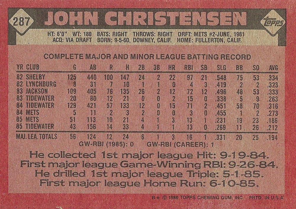 John Christensen  baseball card collectible - Main Image 2