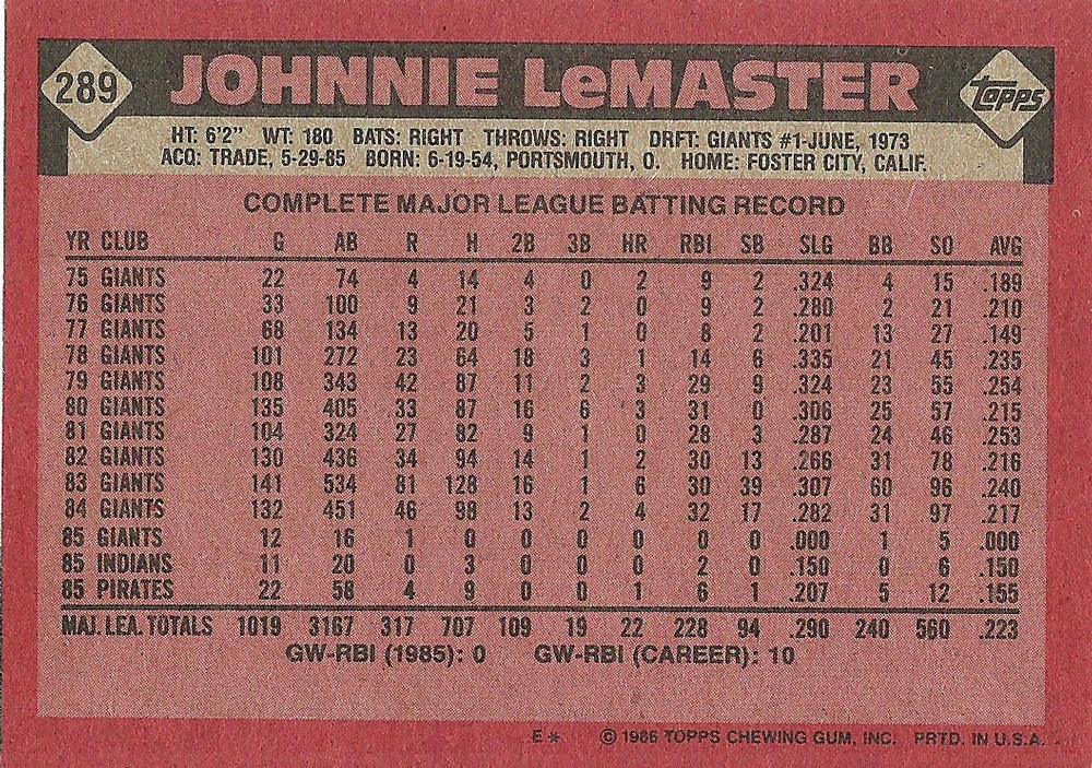 Johnnie LeMaster  baseball card collectible - Main Image 2