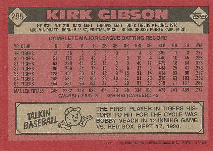 Kirk Gibson  baseball card collectible - Main Image 2