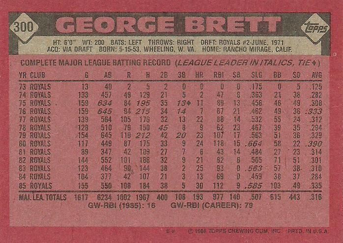 George Brett  baseball card collectible - Main Image 2