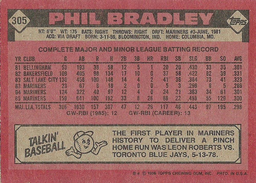 Phil Bradley  baseball card collectible - Main Image 2