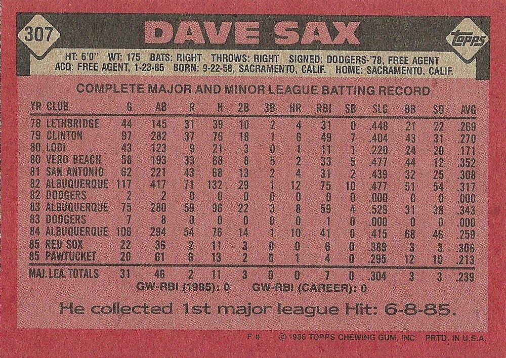 Dave Sax  baseball card collectible - Main Image 2