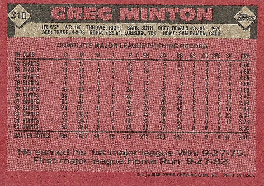 Greg Minton  baseball card collectible - Main Image 2