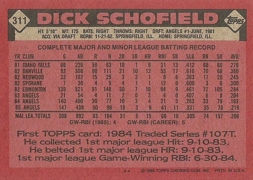 Dick Schofield  baseball card collectible - Main Image 2