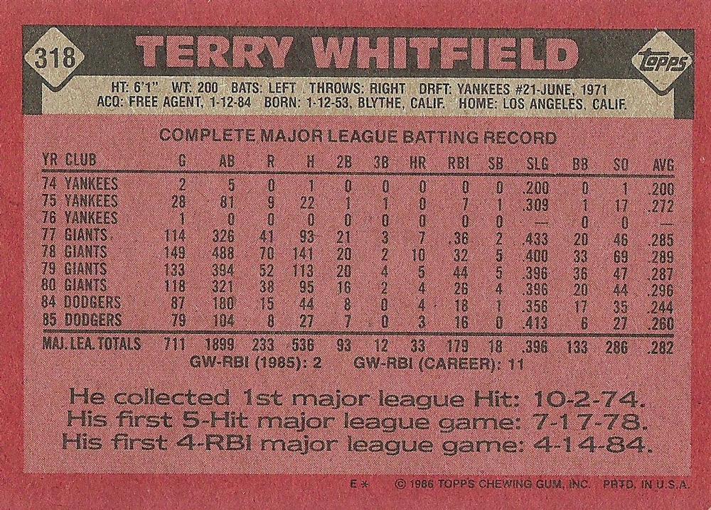 Terry Whitfield  baseball card collectible - Main Image 2