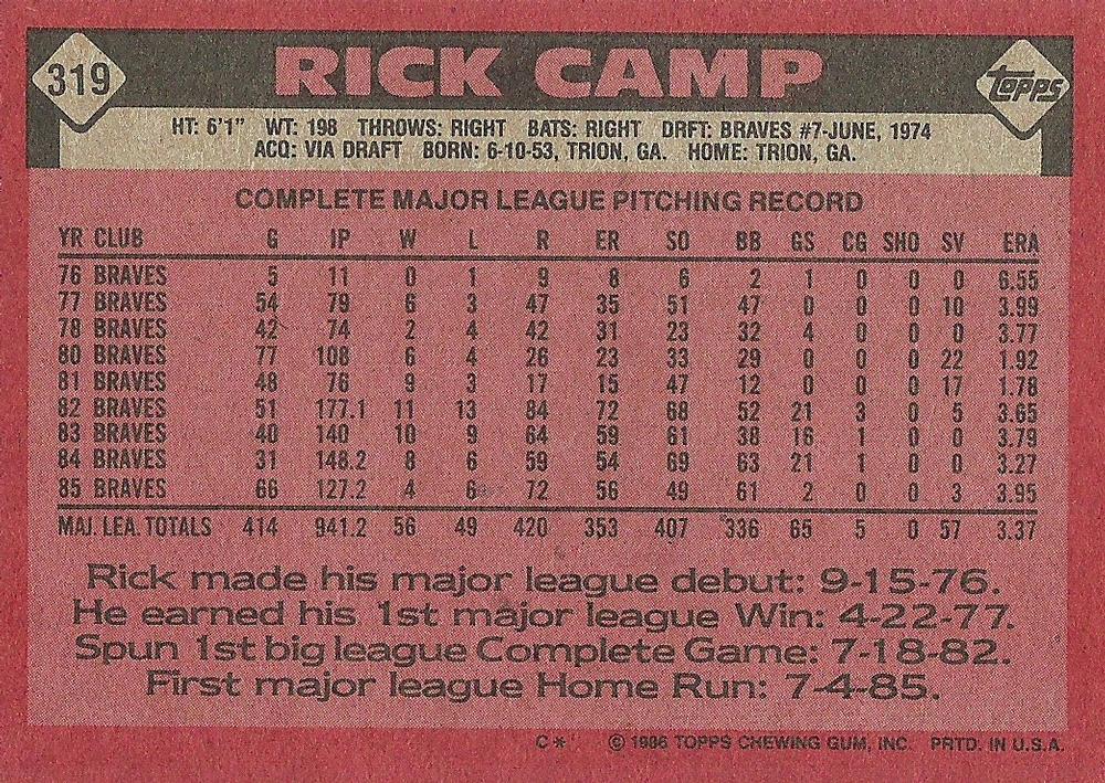 Rick Camp  baseball card collectible - Main Image 2