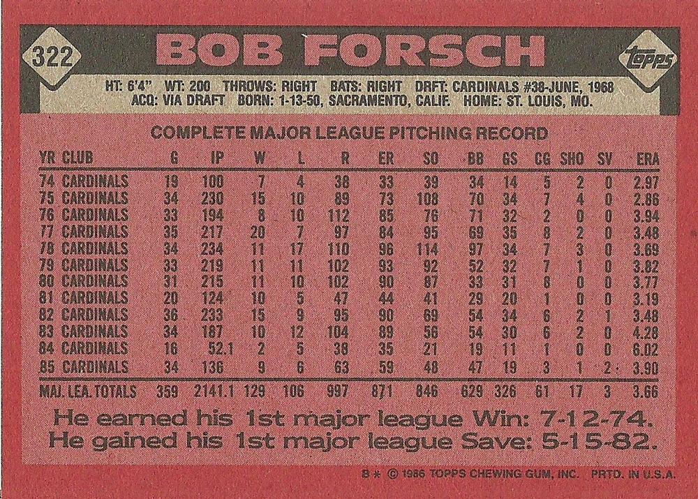 Bob Forsch  baseball card collectible - Main Image 2