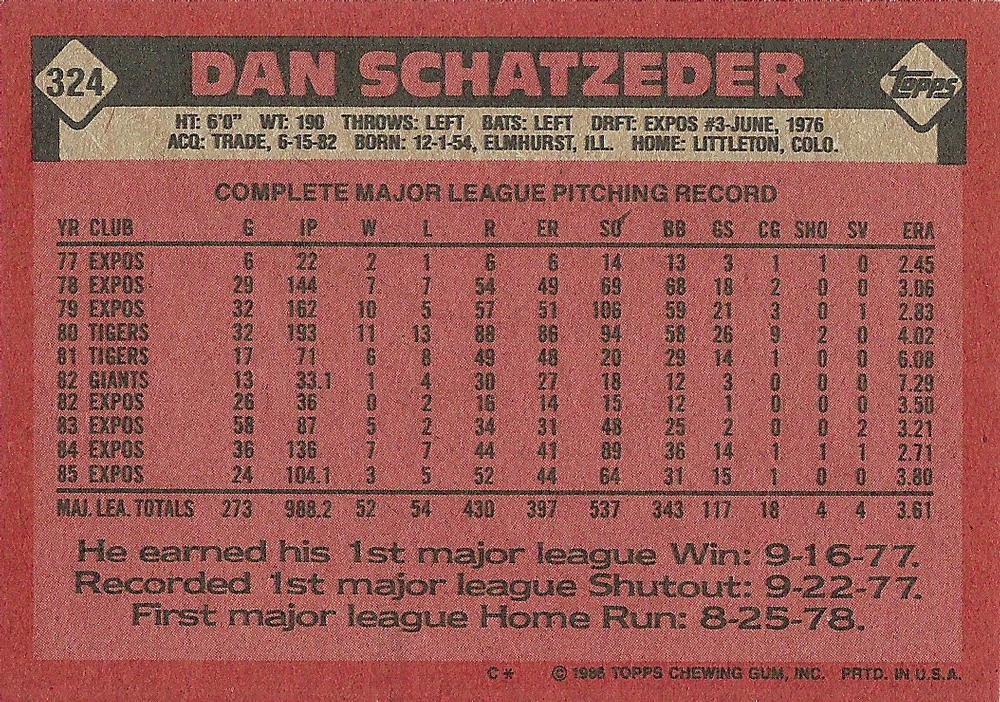 Dan Schatzeder  baseball card collectible - Main Image 2
