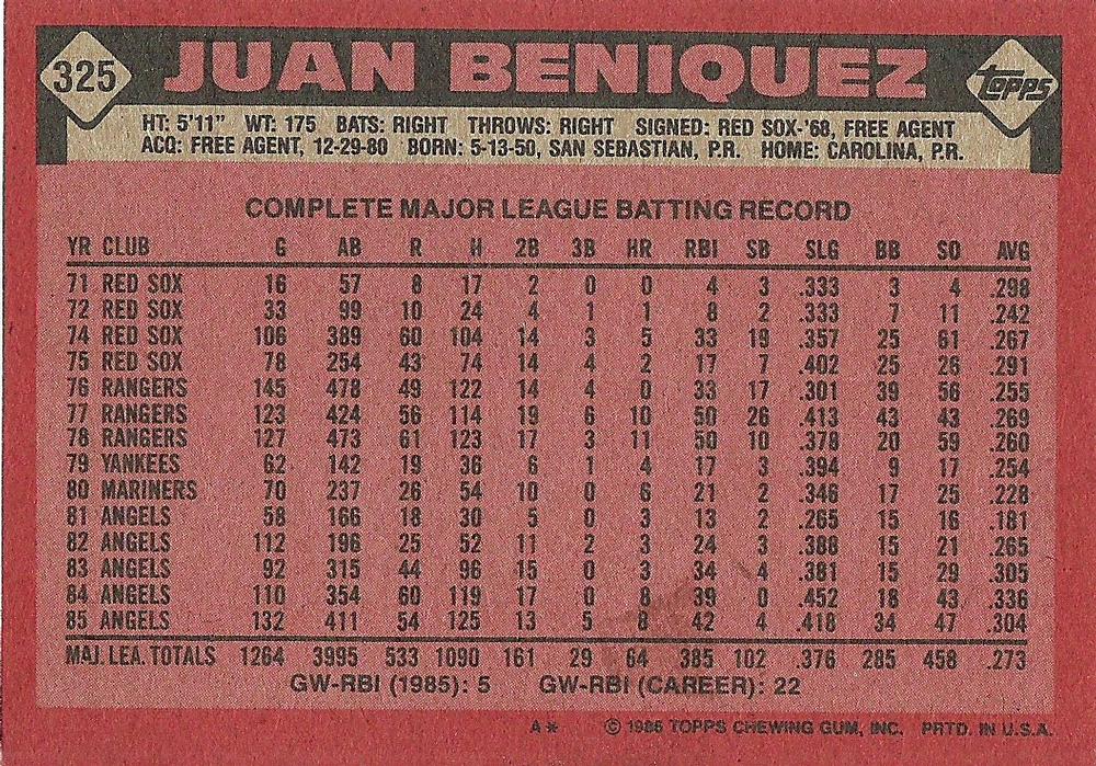 Juan Beniquez  baseball card collectible - Main Image 2