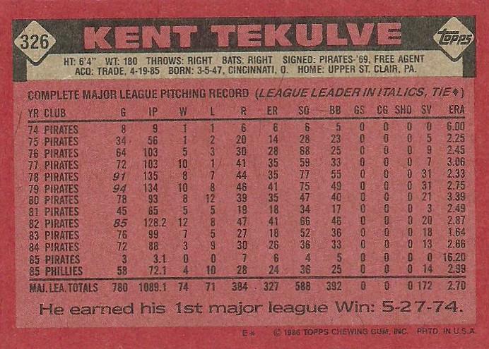 Kent Tekulve  baseball card collectible - Main Image 2