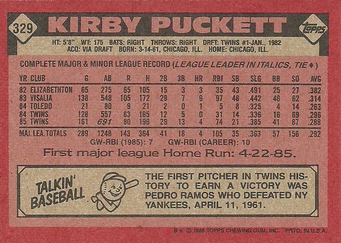 Kirby Puckett  baseball card collectible - Main Image 2