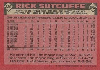 Rick Sutcliffe  baseball card collectible - Main Image 2