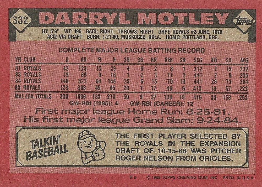Darryl Motley  baseball card collectible - Main Image 2