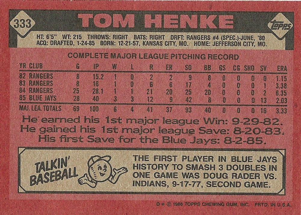 Tom Henke  baseball card collectible - Main Image 2