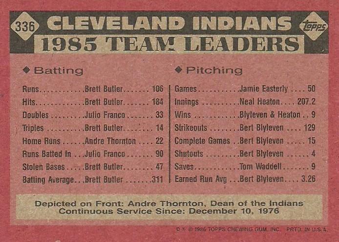 Indians Leaders  baseball card collectible - Main Image 2