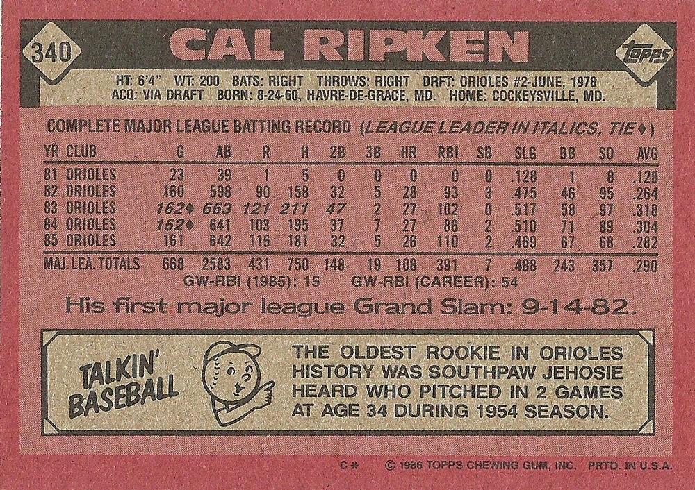 Cal Ripken  baseball card collectible - Main Image 2