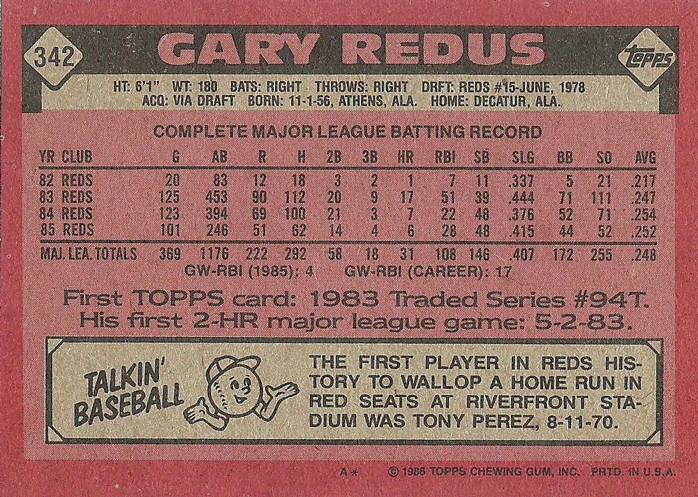 Gary Redus  baseball card collectible - Main Image 2