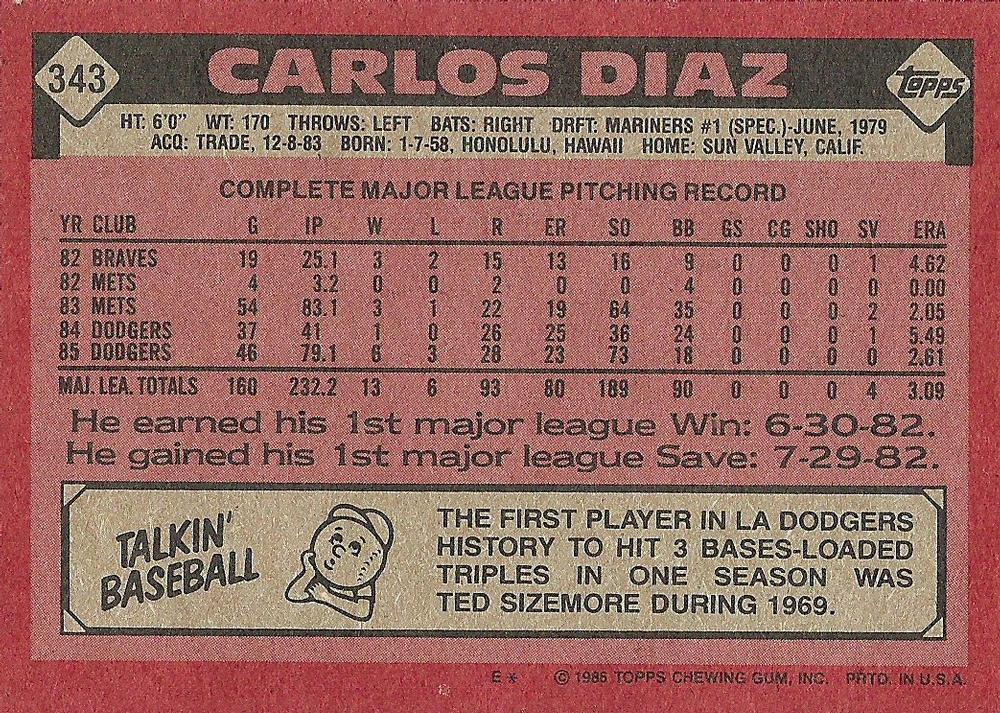 Carlos Diaz  baseball card collectible - Main Image 2