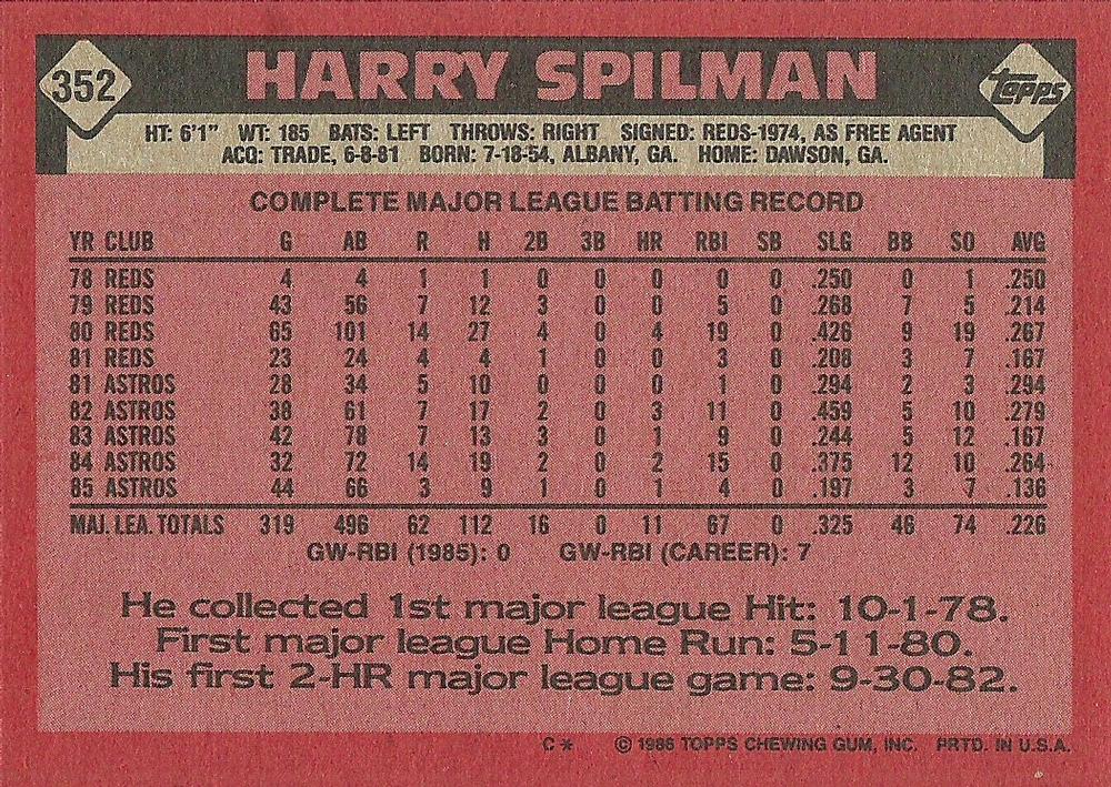 Harry Spilman  baseball card collectible - Main Image 2