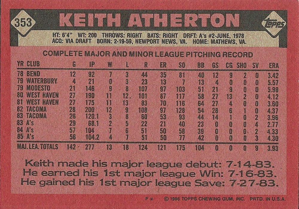 Keith Atherton  baseball card collectible - Main Image 2
