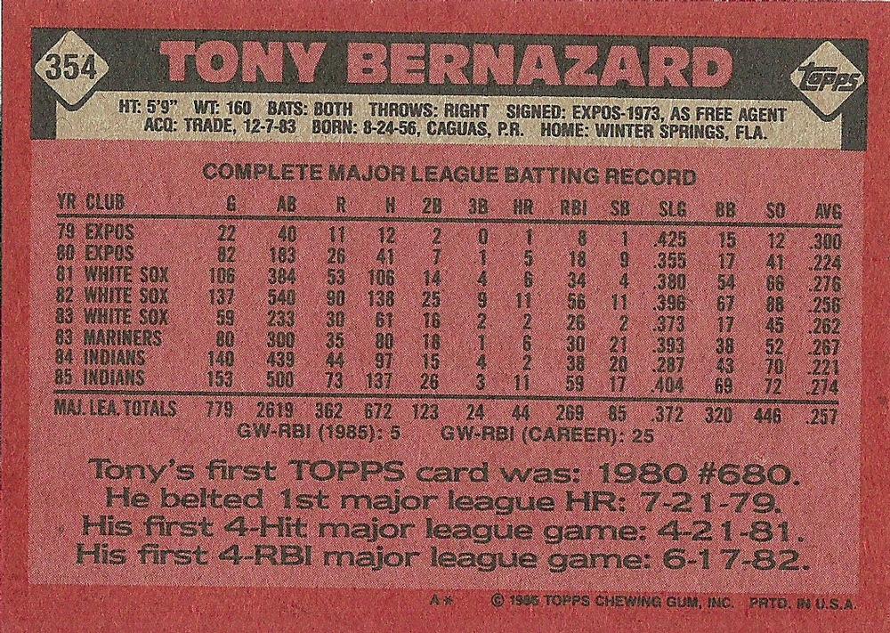 Tony Bernazard  baseball card collectible - Main Image 2