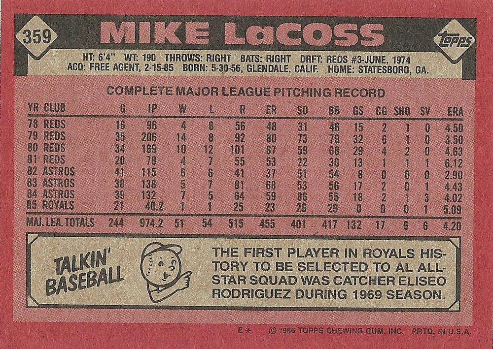 Mike LaCoss  baseball card collectible - Main Image 2