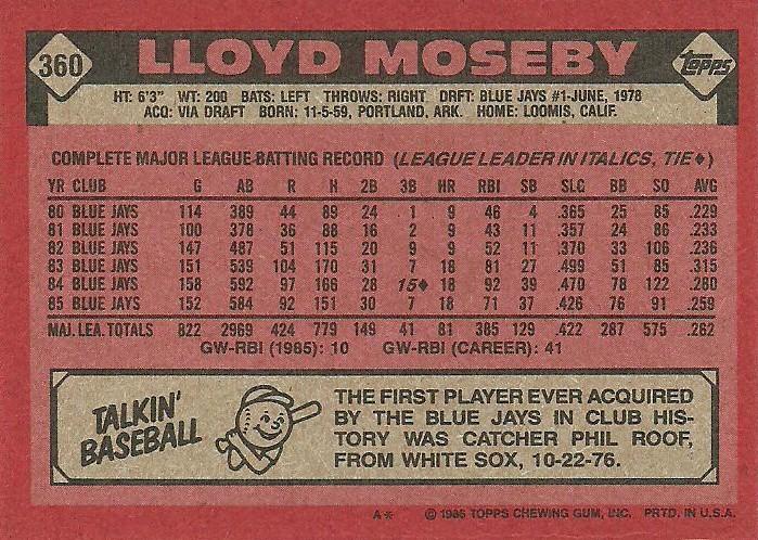 Lloyd Moseby  baseball card collectible - Main Image 2