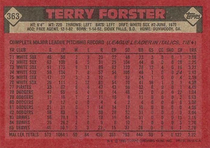 Terry Forster  baseball card collectible - Main Image 2