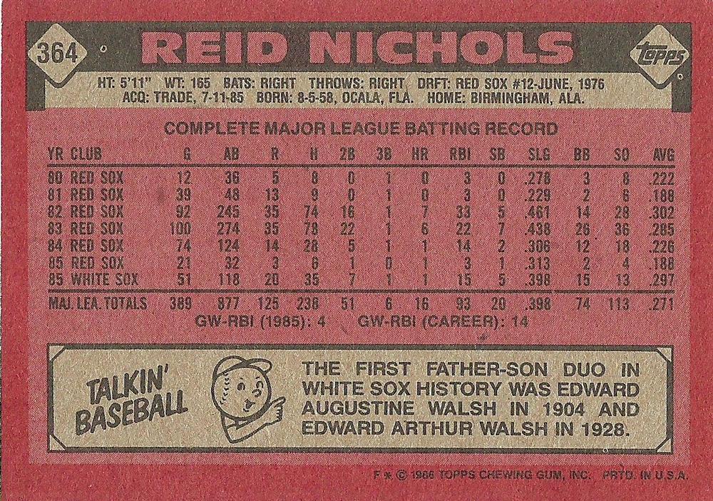 Reid Nichols  baseball card collectible - Main Image 2