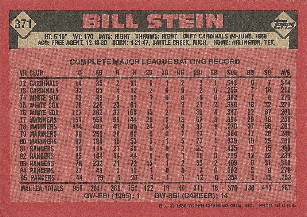 Bill Stein  baseball card collectible - Main Image 2