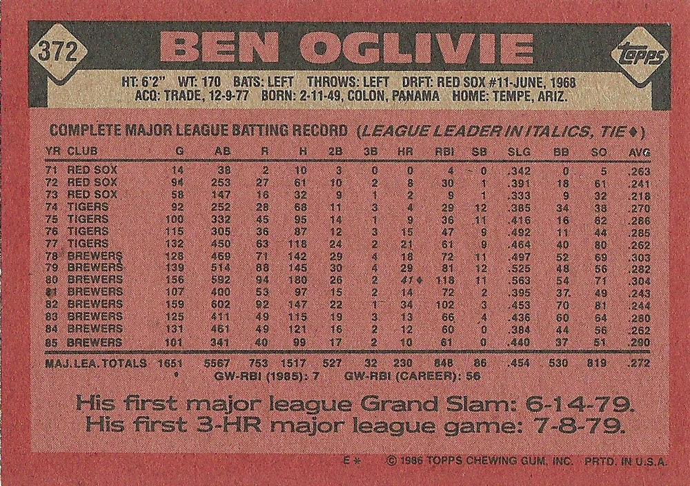 Ben Oglivie  baseball card collectible - Main Image 2