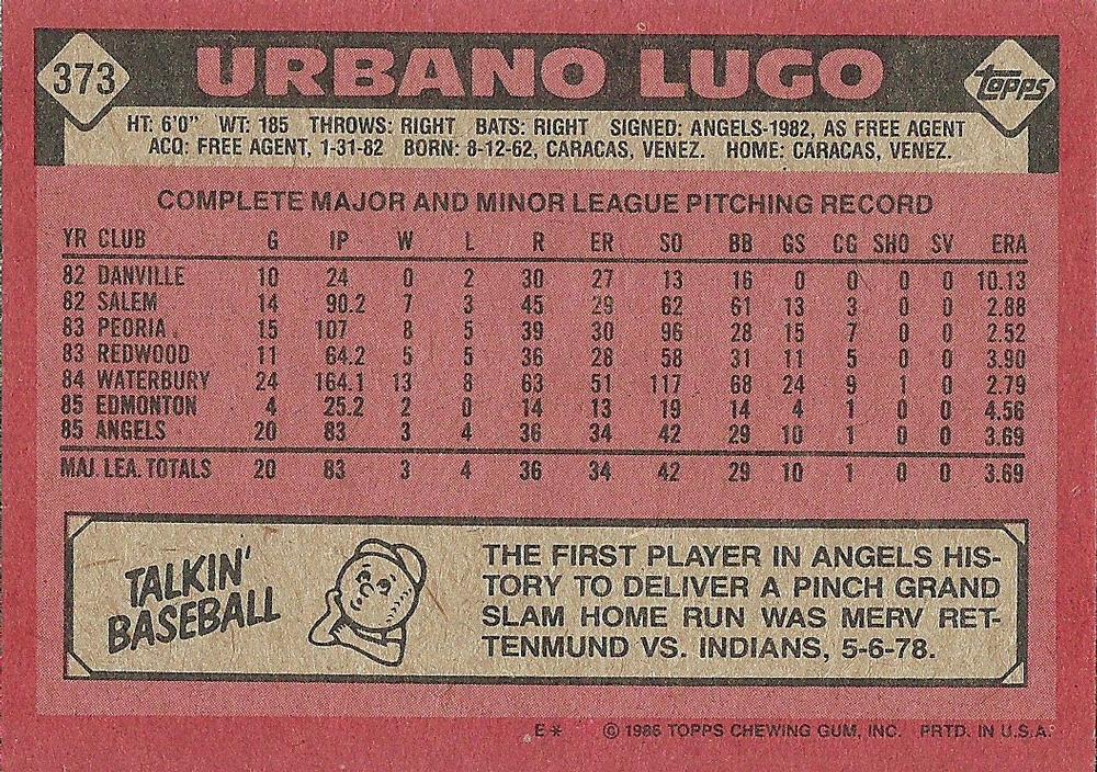 Urbano Lugo  baseball card collectible - Main Image 2