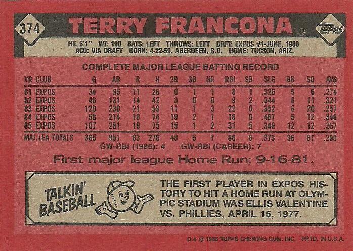 Terry Francona  baseball card collectible - Main Image 2