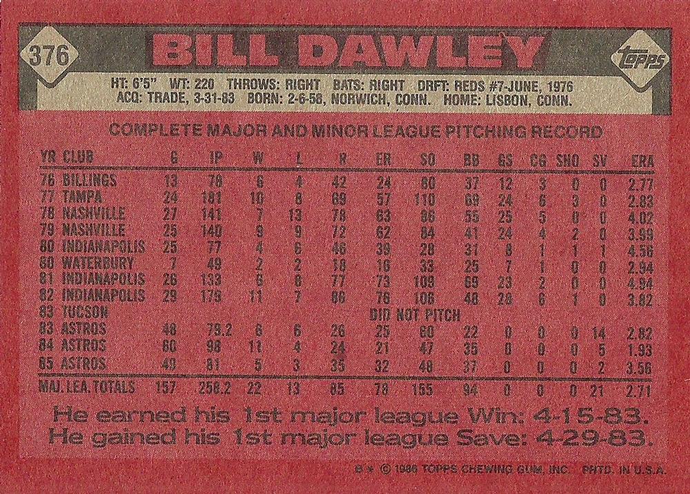 Bill Dawley  baseball card collectible - Main Image 2