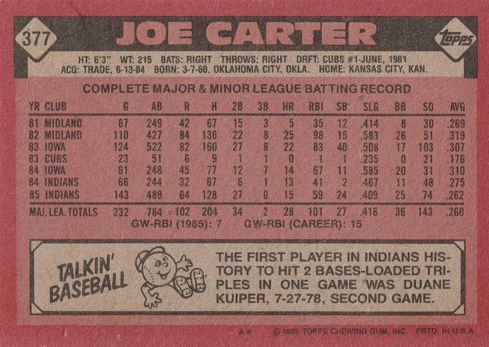 Joe Carter  baseball card collectible - Main Image 2
