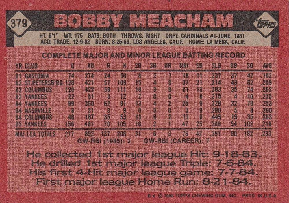 Bobby Meacham  baseball card collectible - Main Image 2