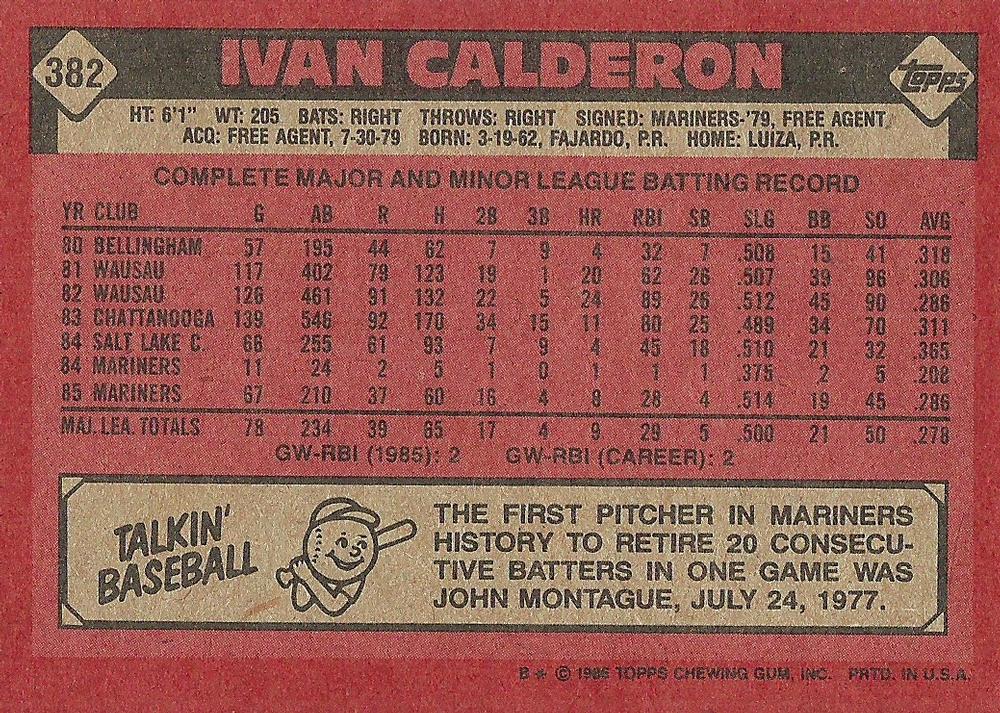 Ivan Calderon  baseball card collectible - Main Image 2