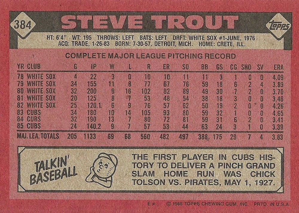 Steve Trout  baseball card collectible - Main Image 2