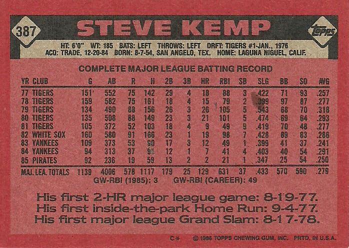 Steve Kemp  baseball card collectible - Main Image 2