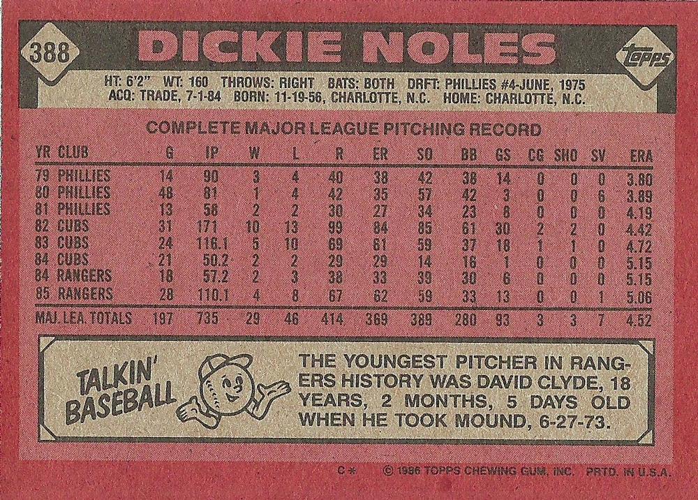 Dickie Noles  baseball card collectible - Main Image 2