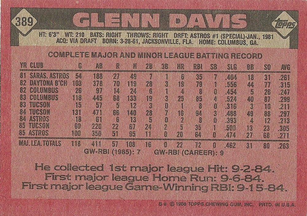 Glenn Davis  baseball card collectible - Main Image 2