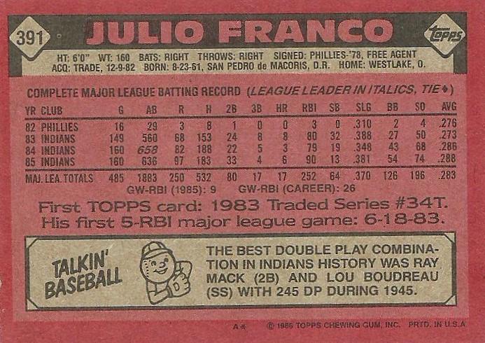 Julio Franco  baseball card collectible - Main Image 2