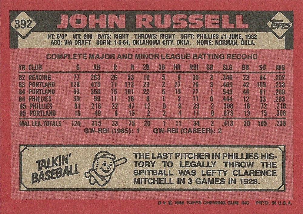John Russell  baseball card collectible - Main Image 2